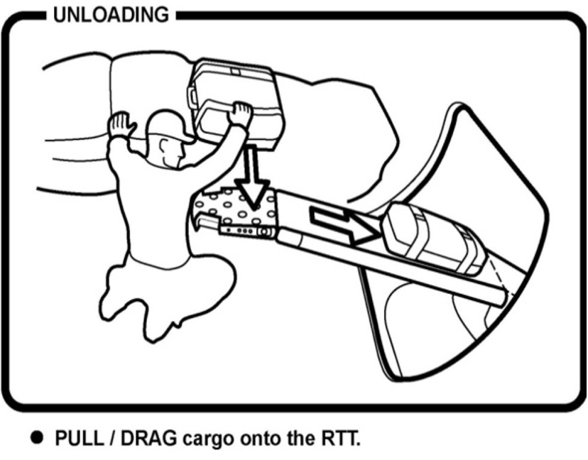 GSE Solution RTT™ Longreach
